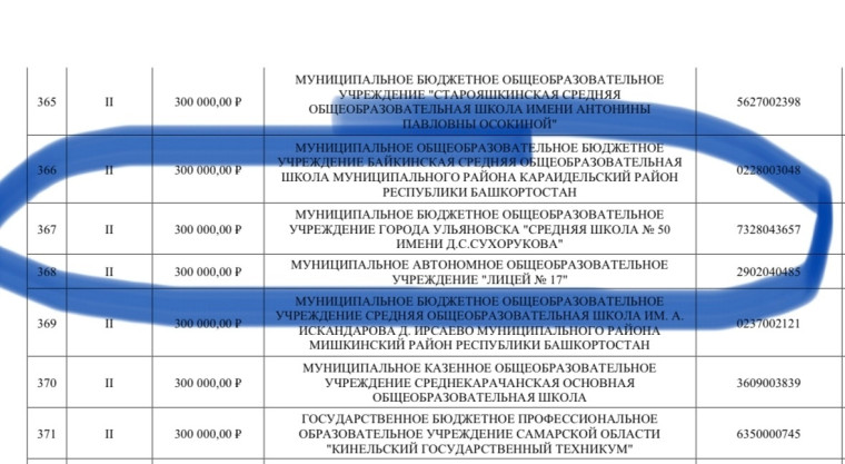Поздравляем с победой!.